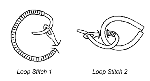 Sadi Diagram 2